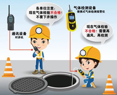 爱辉有限空间安全作业操作规程